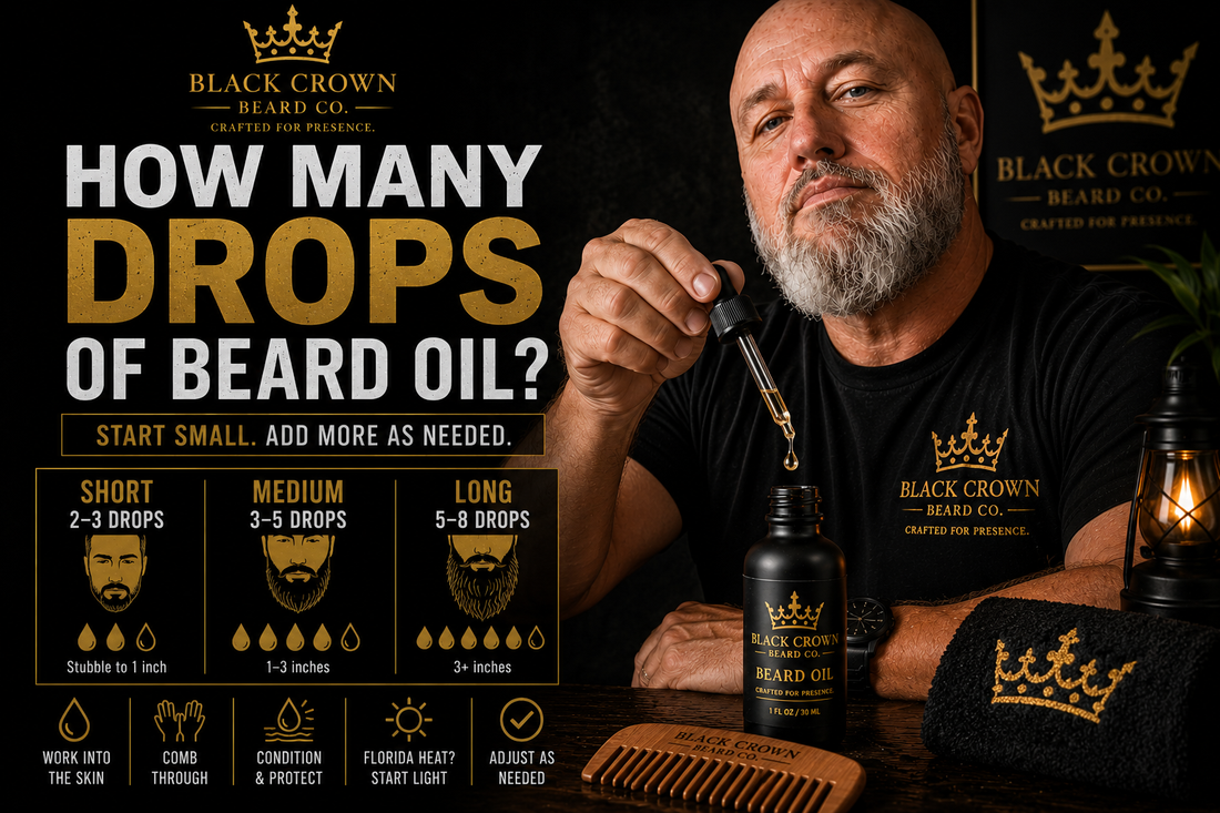 How Many Drops of Beard Oil Should You Use?