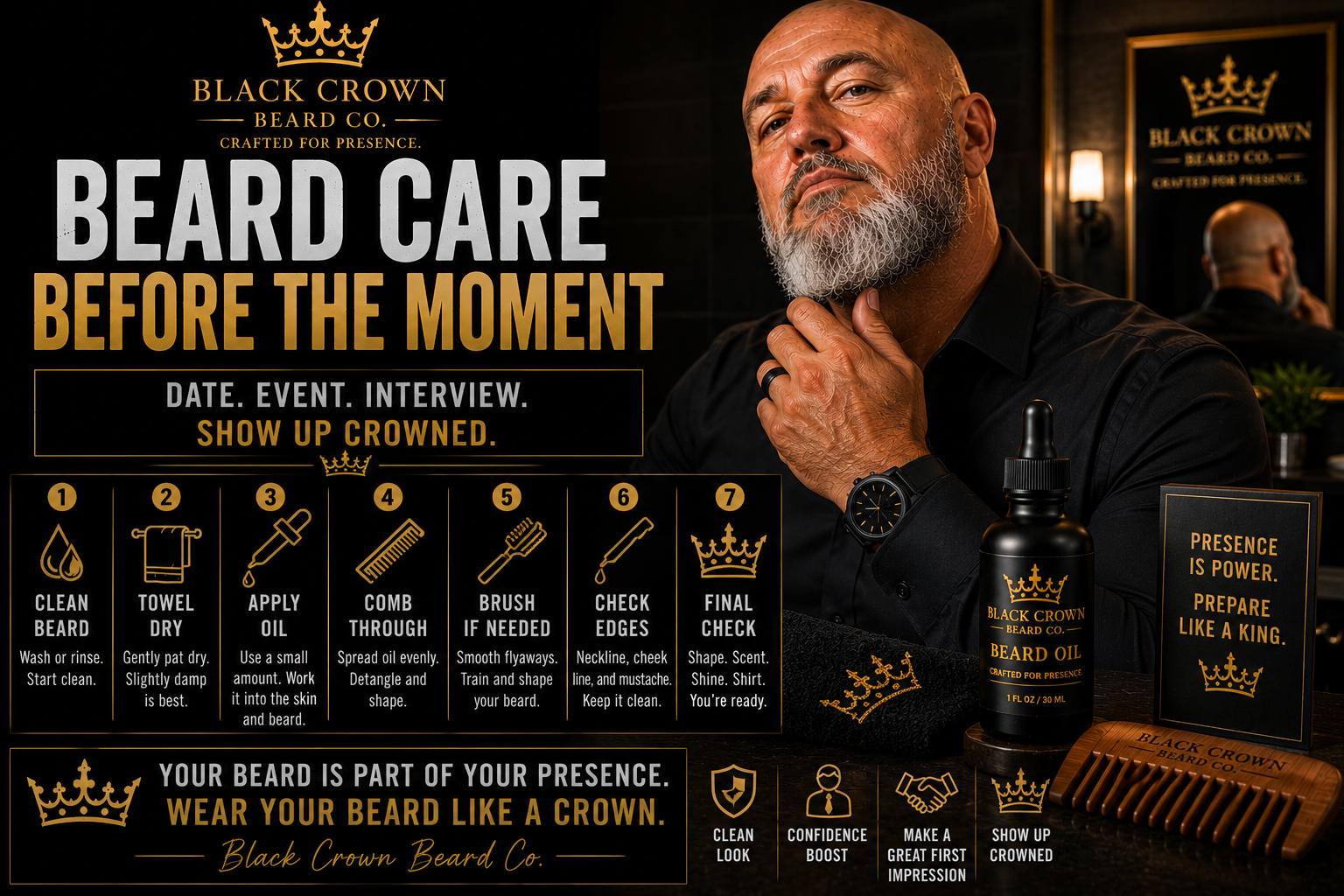 Beard Care Before a Date, Event, or Interview