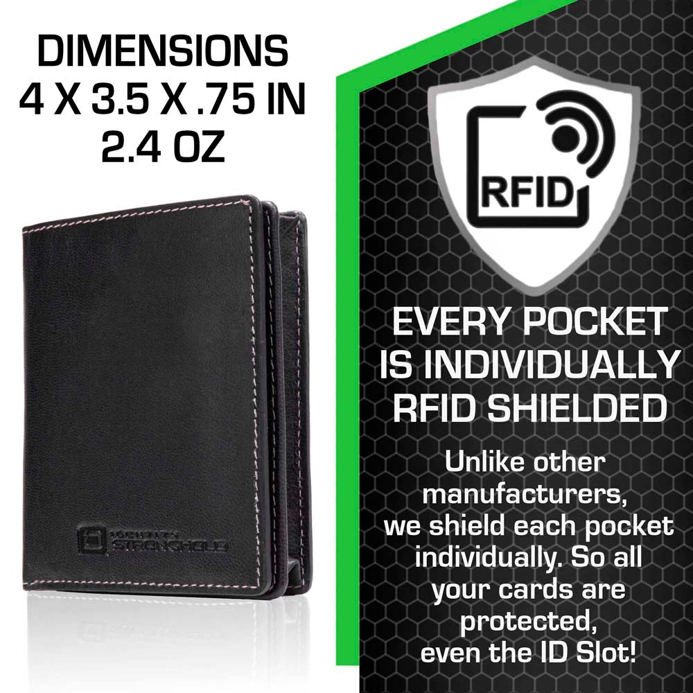 The Waltlet™ RFID Minimalist Wallet