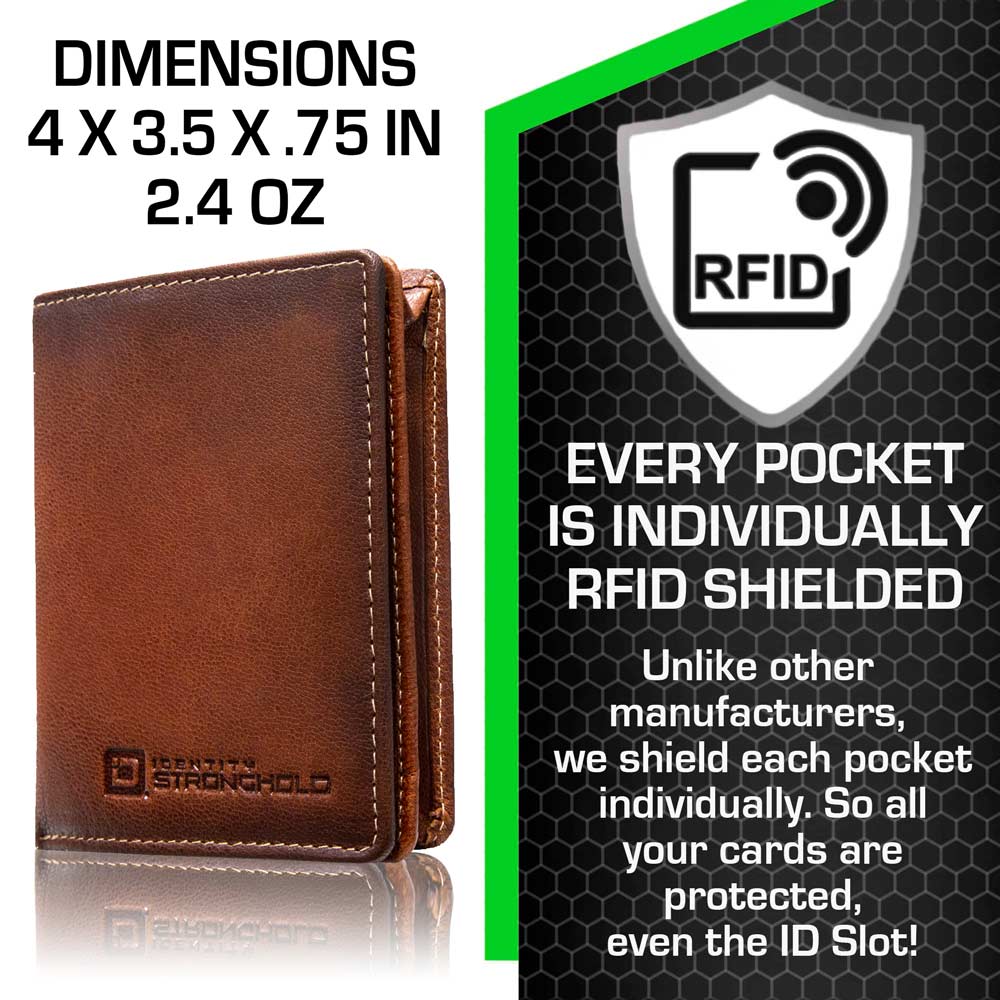 The Waltlet™ RFID Minimalist Wallet