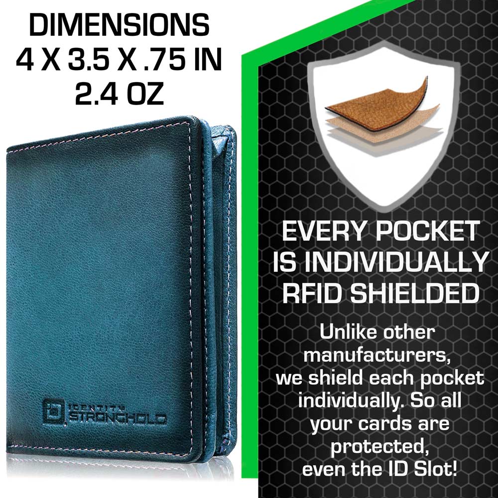 The Waltlet™ RFID Minimalist Wallet