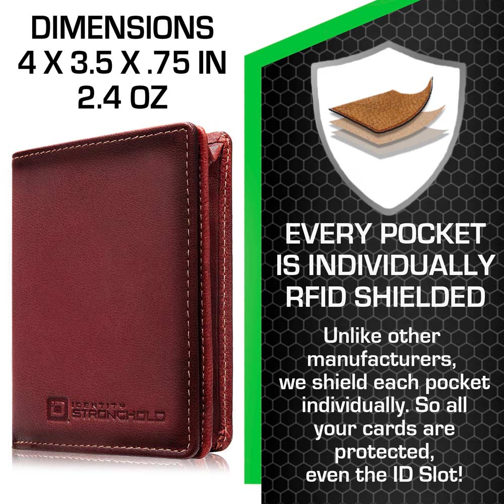 The Waltlet™ RFID Minimalist Wallet