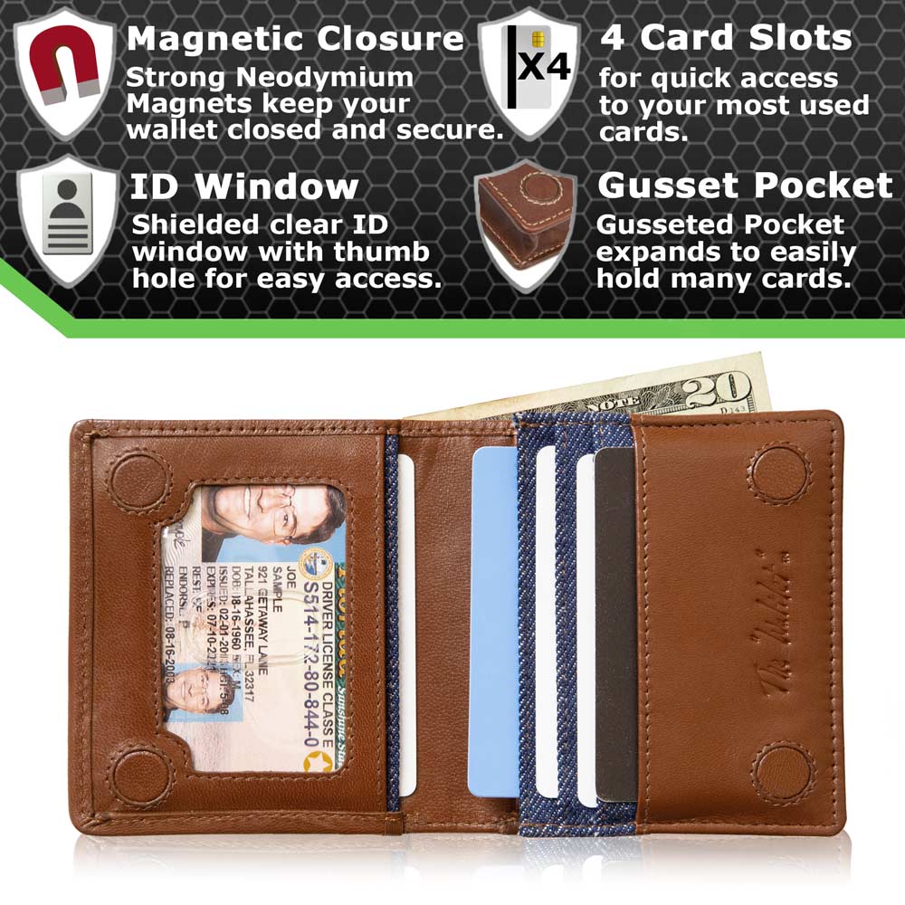The Waltlet™ RFID Minimalist Wallet