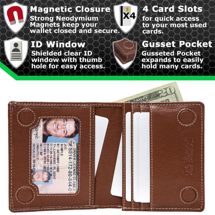 The Waltlet™ RFID Minimalist Wallet