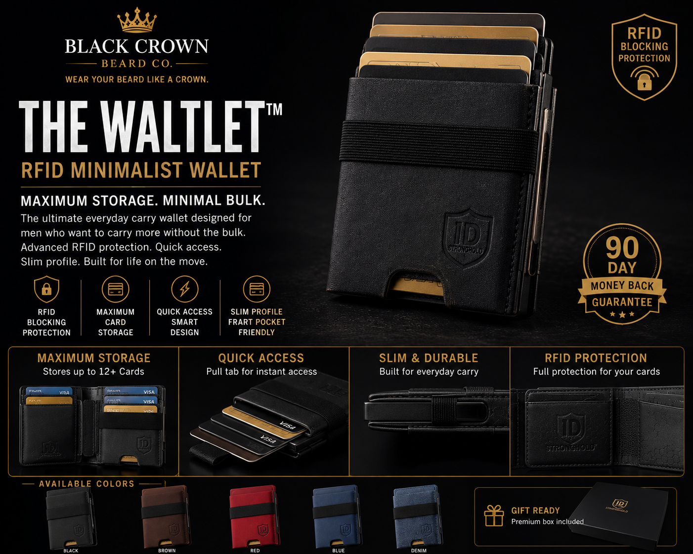 The Waltlet™ RFID Minimalist Wallet