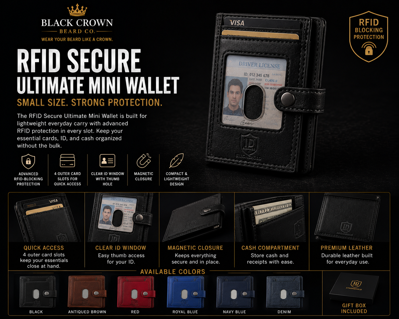 RFID Secure Ultimate Mini Wallet