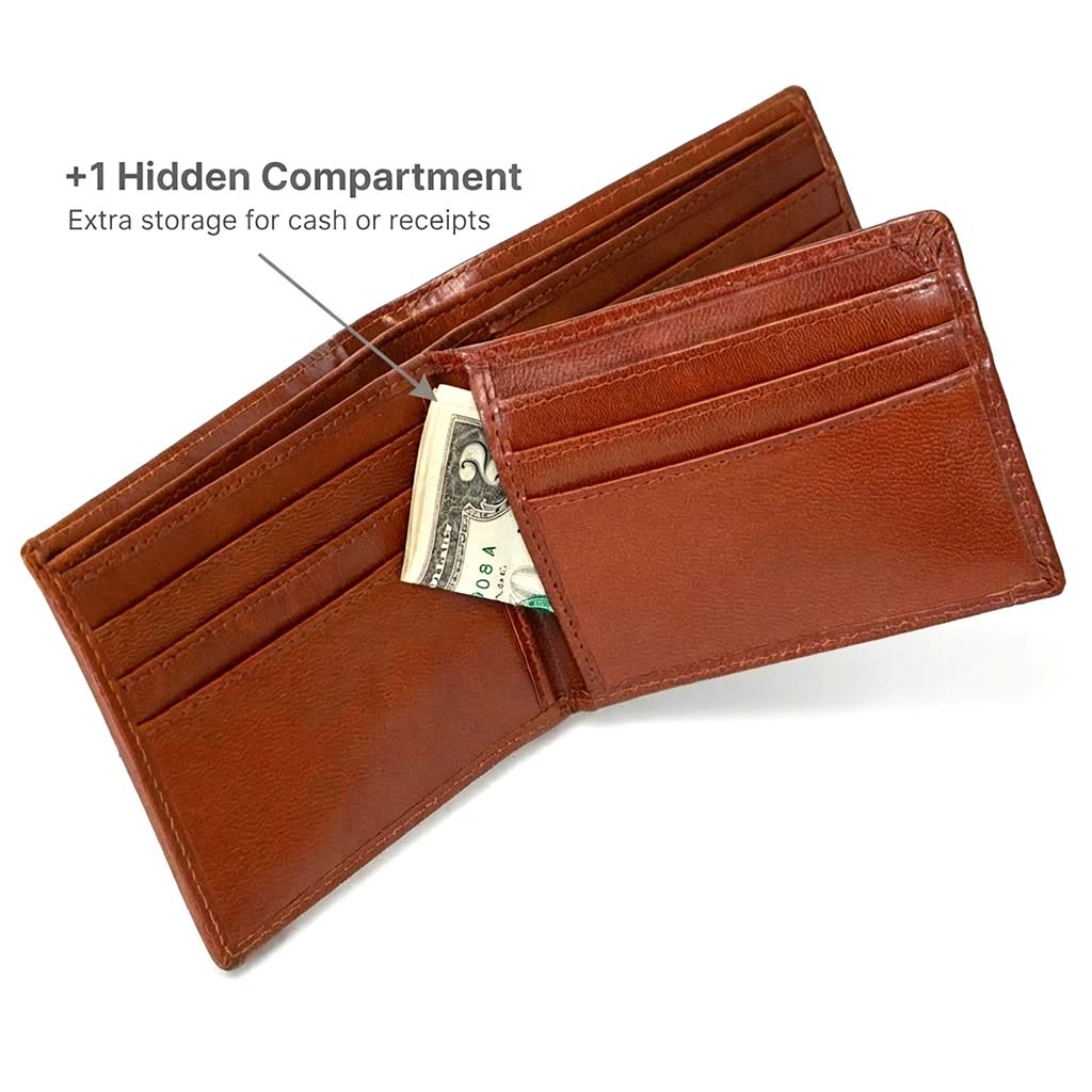 Men’s RFID 10-Slot Bifold Wallet