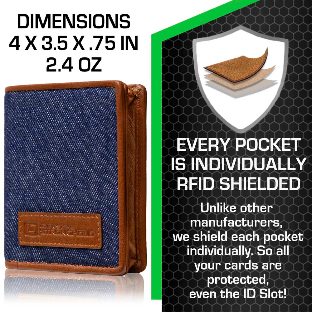 The Waltlet™ RFID Minimalist Wallet